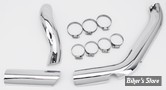 - KIT Collecteur d'echappement 2 EN 1 - 1 3/4 - SHOVEL 70/84 FL AVEC DEMARREUR ELEC. OU KICK : KIT DE PARES-CHALEUR - 30-0333 - CHROME