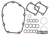 A / KIT DE JOINTS DE CARTER DE DISTRIBUTION - TOURING / SOFTAIL  MILWAUKEE-EIGHT® - OEM 25700370 - COMETIC