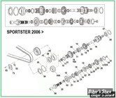   DOC A / PIÈCE N° 00 - Eclate de boite de vitesses - Sportster à partir de 2006