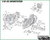  ECLATE J - PIECE N° 00 - ECLATE PIECES CARTER MOTEUR - SPORTSTER 91/03