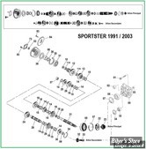   DOC A / PIÈCE N° 00 - Eclate de boite de vitesses - Sportster de 1991 à 2005.