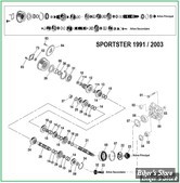   DOC A / PIÈCE N° 00 - Eclate de boite de vitesses - Sportster de 1991 à 2005.