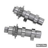 - DISTRIBUTION PAR CHAINE - KIT ARBRES A CAMES - TWINCAM 07/17 - ZIPPER'S / RED SHIFT - 525 - 
