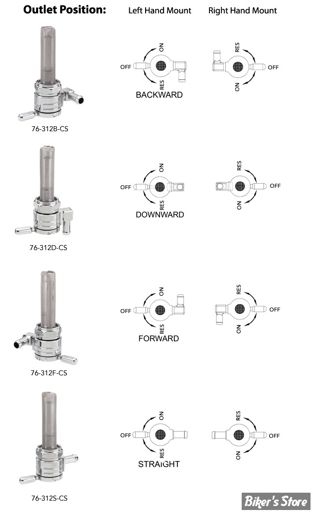 17.400.00 Robinet carburant 3/8