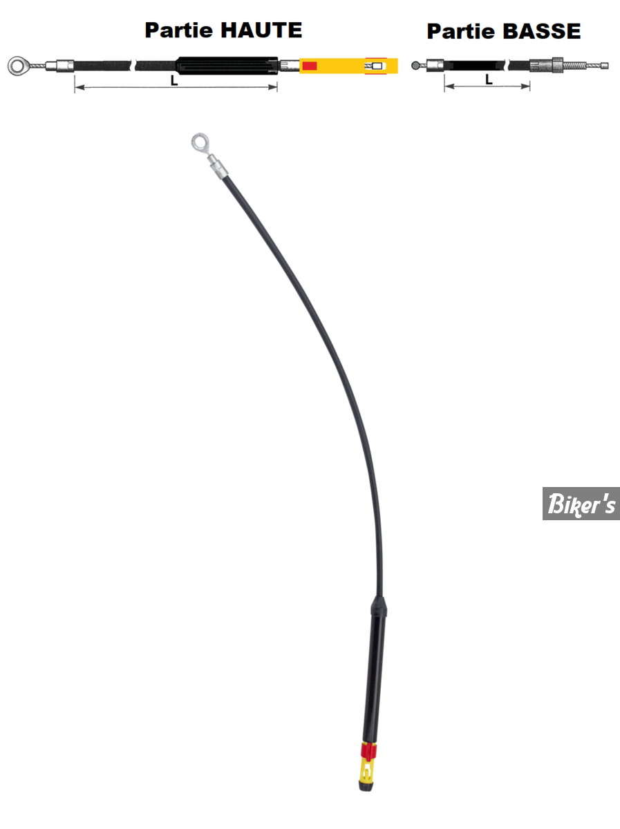 CABLE D'EMBRAYAGE MILWAUKEE EIGHT - SOFTAIL 18UP / TOURING 21UP - LONGUEUR :105.30 CM - OEM 37200386 - NOIR - ZODIAC  ----NEUF - NI REPRIS - NI ECHANGE --