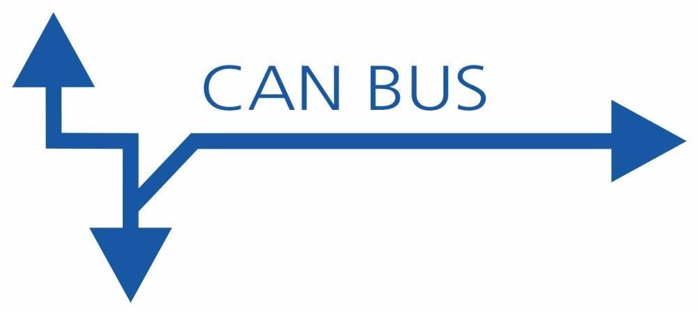 CAN-Bus